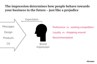 The Essentials of Brand Building Slide 8