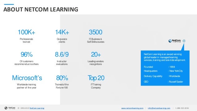 © 1998-2020 NetCom Learning www.netcomlearning.com info@netcomlearning.com 1-888-563-8266
|
|
© 1998-2020 NetCom Learning www.netcomlearning.com info@netcomlearning.com 1-888-563-8266
|
|
1998-2022 NetCom Learning www.netcomlearning.com info@netcomlearning.com 1-888-563-8266
1998-2022 NetCom Learning www.netcomlearning.com
© 1998-2022 NetCom Learning www.netcomlearning.com info@netcomlearning.com 1-888-563-8266
|
|
| |
ABOUT NETCOM LEARNING
NetCom Learningis an award-winning
global leader in managedlearning
services, training and talentdevelopment.
Founded : 1998
Headquarters : NewYorkCity
Delivery Capability : Worldwide
CEO : RussellSarder
100K+
Professionals
trained
| |
© 1998-2019
NetCom Learning
www.netcomlearning.com info@netcomlearning.com 1-888-
563-8266
14K+
C
orporate
clients
3500
IT,Business&
Soft Skillscourses
96%
Of customers
recommend usto others
8.6/9
Instructor
evaluations
20+
Leadingvendors
recognitions
Microsoft’s
Worldwidetraining
partner of the year
80%
Trainedofthe
Fortune100
T
op20
ITTraining
Company
© 1998-2022 NetCom Learning www.netcomlearning.com info@netcomlearning.com 1-888-563-8266
|
|
 