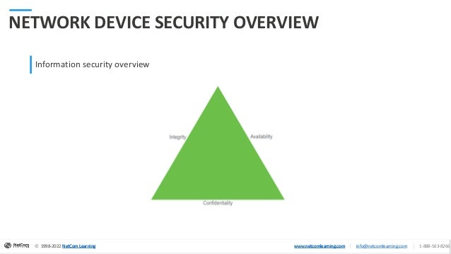 © 1998-2020 NetCom Learning www.netcomlearning.com info@netcomlearning.com 1-888-563-8266
|
|
© 1998-2022 NetCom Learning www.netcomlearning.com info@netcomlearning.com 1-888-563-8266
|
|
1998-2022 NetCom Learning www.netcomlearning.com
© 1998-2022 NetCom Learning www.netcomlearning.com info@netcomlearning.com 1-888-563-8266
|
|
NETWORK DEVICE SECURITY OVERVIEW
Information security overview
 