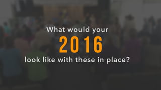 2016
What would your
look like with these in place?
 