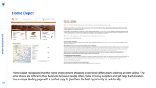 2424
Home Depot
ModernEnterpriseSEO
Home Depot recognized that the home improvement shopping experience differs from ordering an item online. The
local stores are critical to their business because people often come in to buy supplies and get help. Each location
has a unique landing page with a crafted copy to give them the best opportunity to rank locally.
 