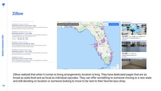2525
Zillow
ModernEnterpriseSEO
Zillow realized that when it comes to living arrangements, location is king. They have dedicated pages that are as
broad as state level and as local as individual zipcodes. They can offer something to someone moving to a new state
and still deciding on location or someone looking to move to be next to their favorite taco shop.
 