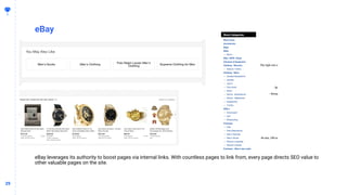 2929
eBay
eBay leverages its authority to boost pages via internal links. With countless pages to link from, every page directs SEO value to
other valuable pages on the site.
 