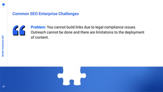 3737
Common SEO Enterprise Challenges
ModernEnterpriseSEO
Problem: You cannot build links due to legal compliance issues.
Outreach cannot be done and there are limitations to the deployment
of content.
37
 