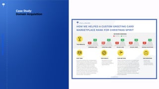 39
Case Study:
Domain Acquisition
ModernEnterpriseSEO
 