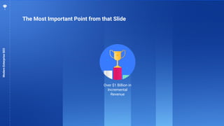 5
The Most Important Point from that Slide
ModernEnterpriseSEO
Over $1 Billion in
Incremental
Revenue
 