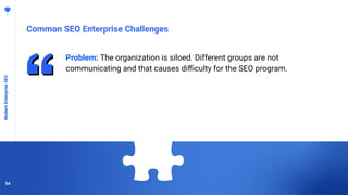 5454
Common SEO Enterprise Challenges
ModernEnterpriseSEO
Problem: The organization is siloed. Different groups are not
communicating and that causes diﬃculty for the SEO program.
54
 