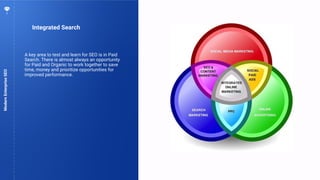 74
Integrated Search
ModernEnterpriseSEO
A key area to test and learn for SEO is in Paid
Search. There is almost always an opportunity
for Paid and Organic to work together to save
time, money and prioritize opportunities for
improved performance.
 