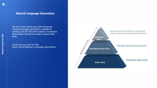 77
Natural Language Generation
ModernEnterpriseSEO
We live in the future now with advanced
natural language generation capable of
creating text for the all the areas of websites
that people should not need to spend their
time.
Check out our post on this:
https://bit.ly/Natural_Language_Generation
 