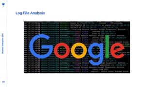 8080
Log File Analysis
ModernEnterpriseSEO
 