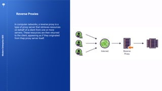 83
Reverse Proxies
ModernEnterpriseSEO
In computer networks, a reverse proxy is a
type of proxy server that retrieves resources
on behalf of a client from one or more
servers. These resources are then returned
to the client, appearing as if they originated
from thep proxy server itself.
 