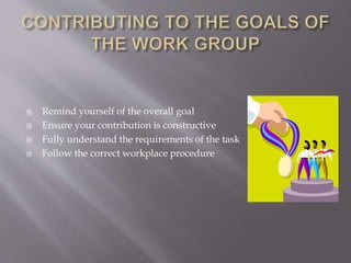  Remind yourself of the overall goal
 Ensure your contribution is constructive
 Fully understand the requirements of the task
 Follow the correct workplace procedure
 