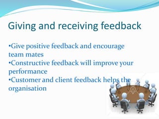 Giving and receiving feedback
•Give positive feedback and encourage
team mates
•Constructive feedback will improve your
performance
•Customer and client feedback helps the
organisation
 