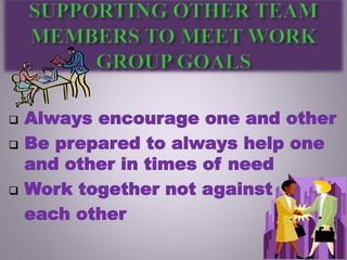  Always encourage one and other
 Be prepared to always help one
and other in times of need
 Work together not against
each other
 