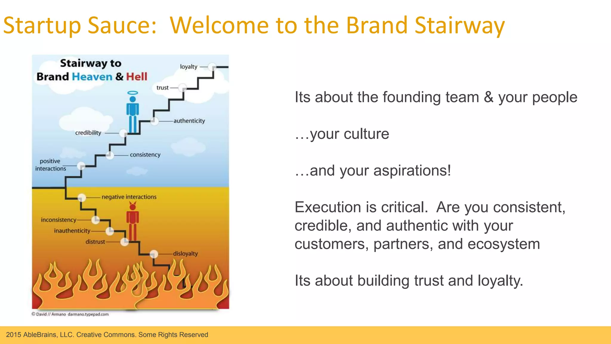 2015 AbleBrains, LLC. Creative Commons. Some Rights Reserved
Startup Sauce: Welcome to the Brand Stairway
Its about the founding team & your people
…your culture
…and your aspirations!
Execution is critical. Are you consistent,
credible, and authentic with your
customers, partners, and ecosystem
Its about building trust and loyalty.
 