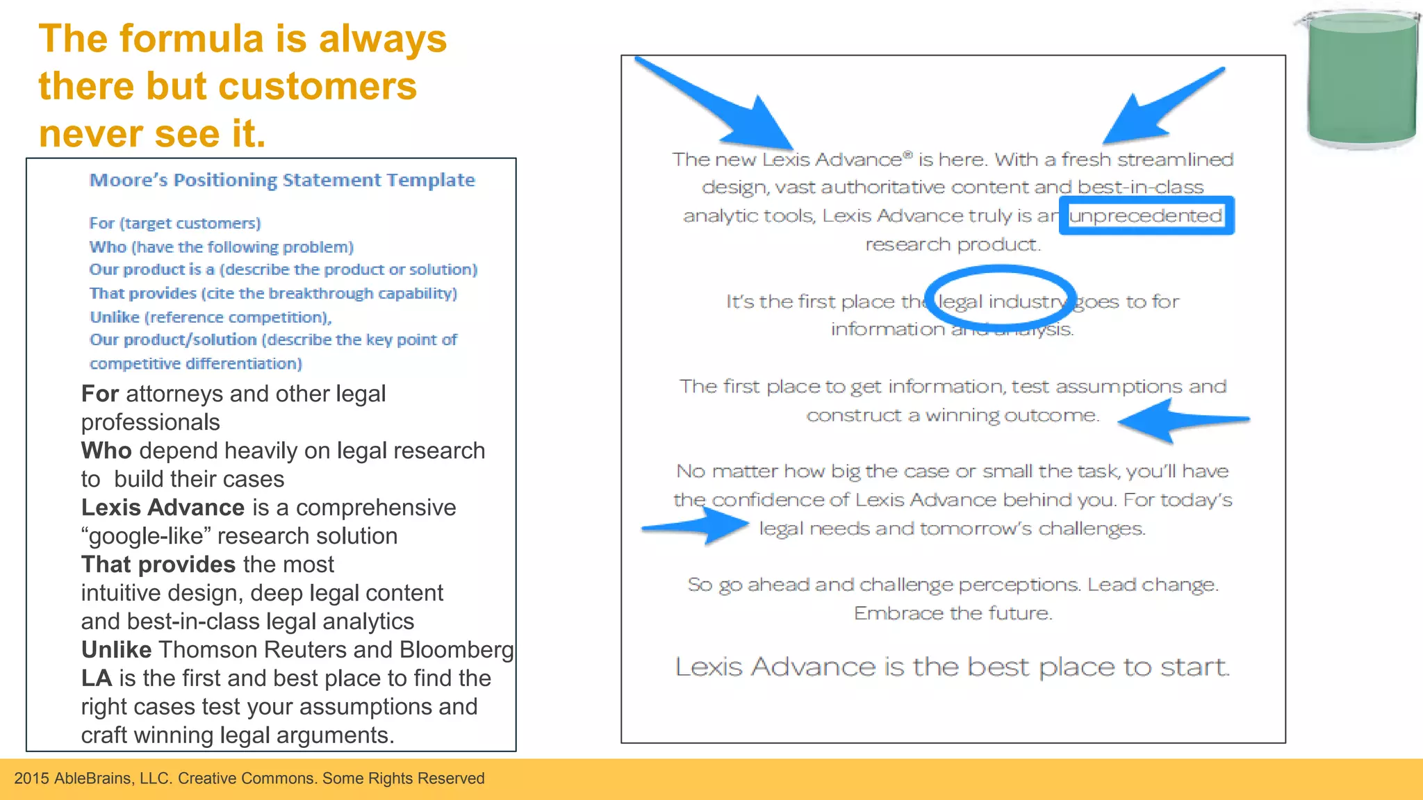 2015 AbleBrains, LLC. Creative Commons. Some Rights Reserved
The formula is always
there but customers
never see it.
For attorneys and other legal
professionals
Who depend heavily on legal research
to build their cases
Lexis Advance is a comprehensive
“google-like” research solution
That provides the most
intuitive design, deep legal content
and best-in-class legal analytics
Unlike Thomson Reuters and Bloomberg
LA is the first and best place to find the
right cases test your assumptions and
craft winning legal arguments.
 