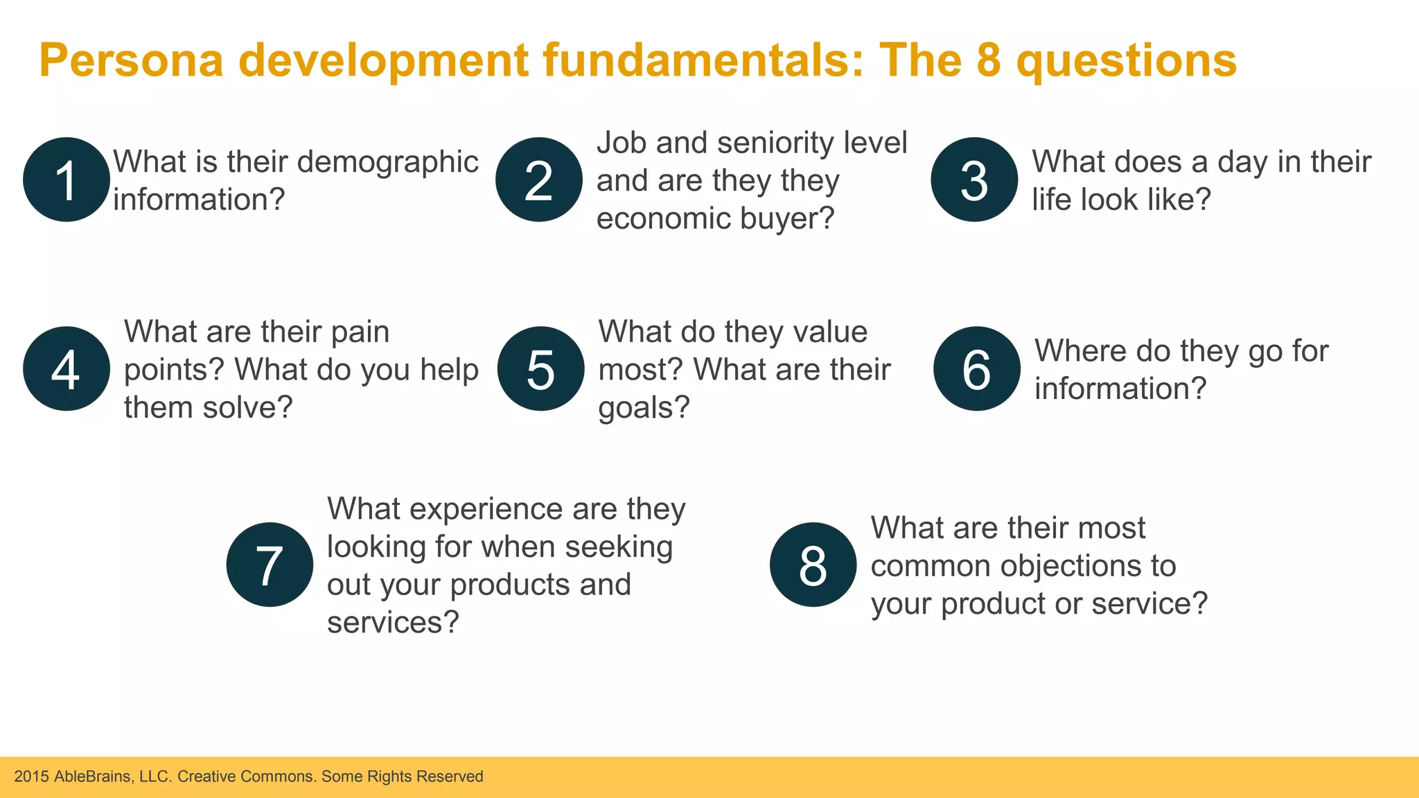 2015 AbleBrains, LLC. Creative Commons. Some Rights Reserved
Persona development fundamentals: The 8 questions
1
What is their demographic
information? 2
Job and seniority level
and are they they
economic buyer?
3
What does a day in their
life look like?
4
What are their pain
points? What do you help
them solve?
5
What do they value
most? What are their
goals?
6
Where do they go for
information?
7
What experience are they
looking for when seeking
out your products and
services?
8
What are their most
common objections to
your product or service?
 