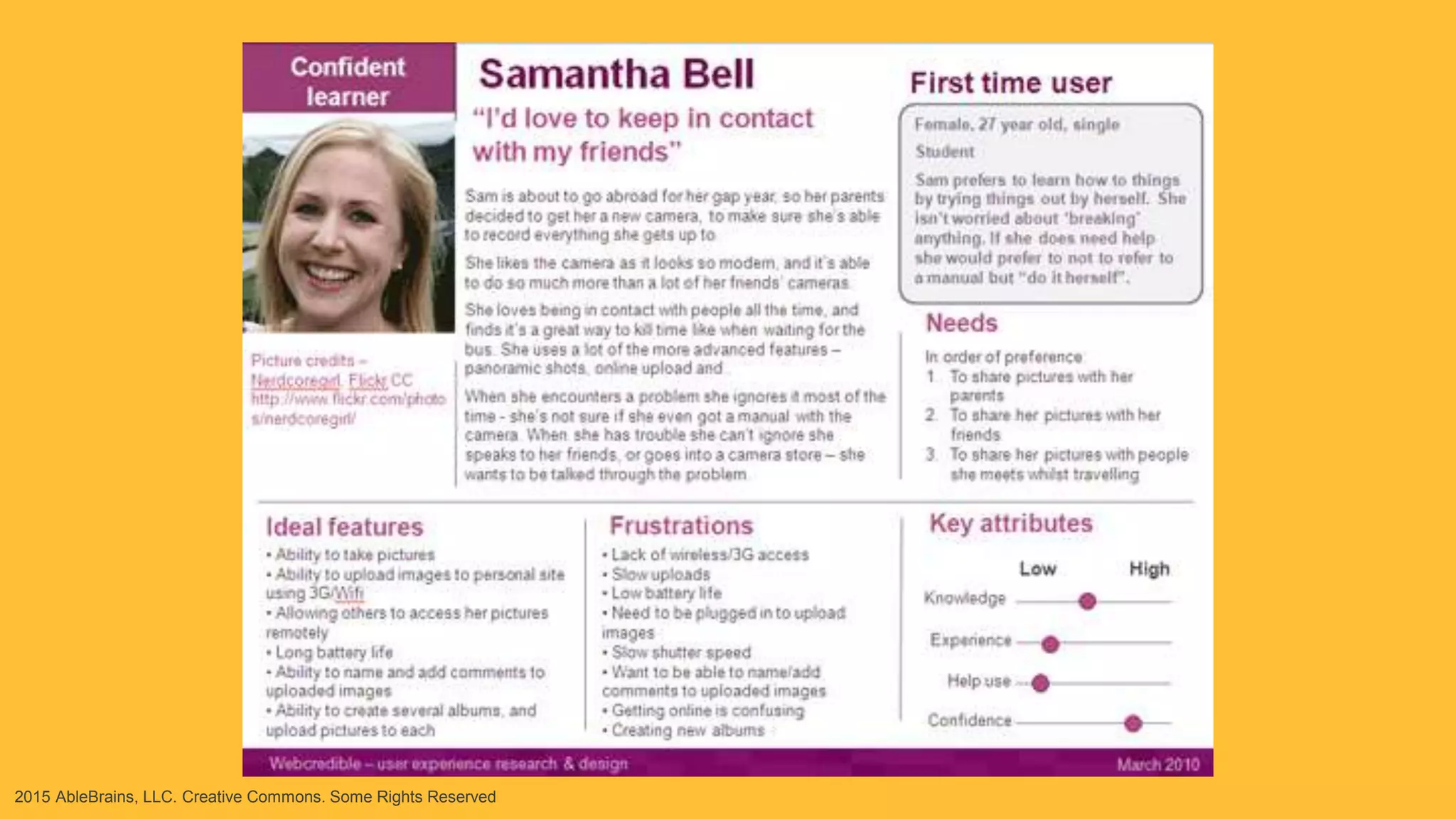 2015 AbleBrains, LLC. Creative Commons. Some Rights Reserved
 