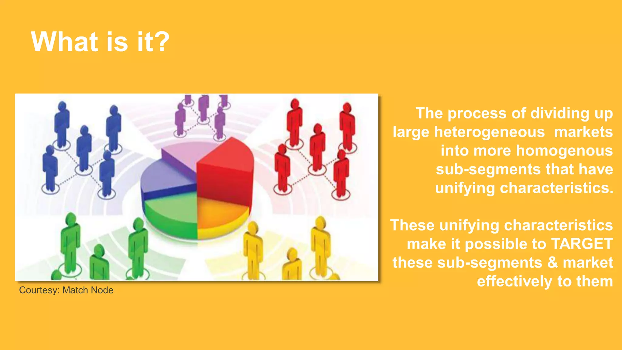 What is it?
The process of dividing up
large heterogeneous markets
into more homogenous
sub-segments that have
unifying characteristics.
These unifying characteristics
make it possible to TARGET
these sub-segments & market
effectively to themCourtesy: Match Node
 