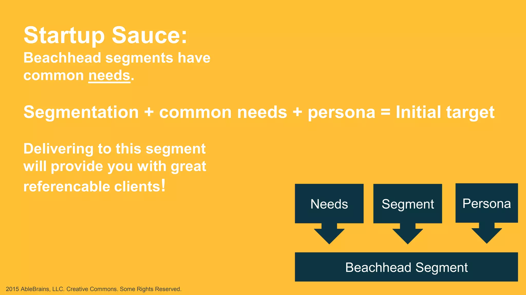 Startup Sauce:
Beachhead segments have
common needs.
Segmentation + common needs + persona = Initial target
Delivering to this segment
will provide you with great
referencable clients!
Segment PersonaNeeds
Beachhead Segment
2015 AbleBrains, LLC. Creative Commons. Some Rights Reserved.
 