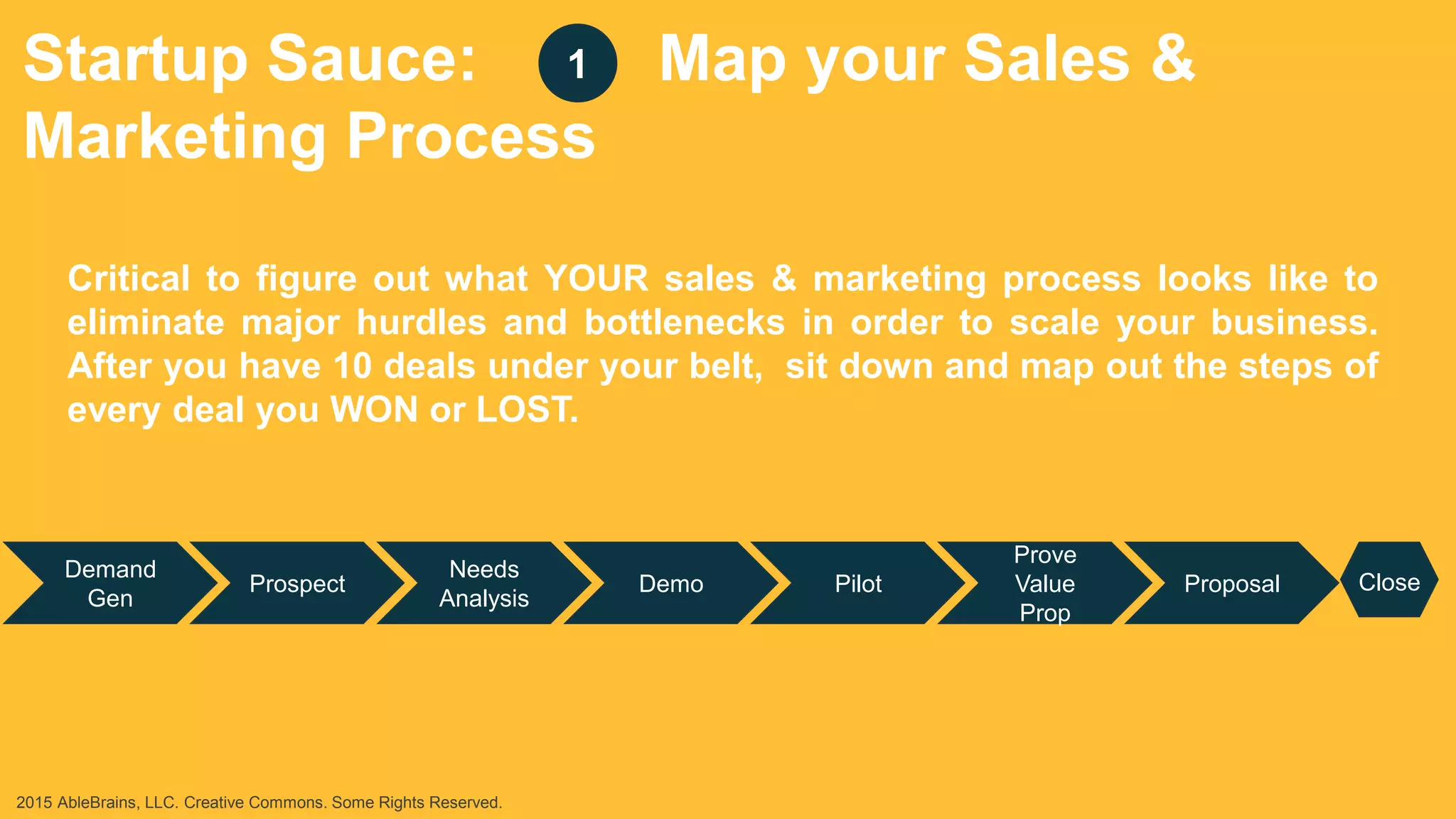 Startup Sauce: Map your Sales &
Marketing Process
Demand
Gen
Prospect
Needs
Analysis
Demo Pilot
Prove
Value
Prop
Proposal Close
Critical to figure out what YOUR sales & marketing process looks like to
eliminate major hurdles and bottlenecks in order to scale your business.
After you have 10 deals under your belt, sit down and map out the steps of
every deal you WON or LOST.
1
2015 AbleBrains, LLC. Creative Commons. Some Rights Reserved.
 