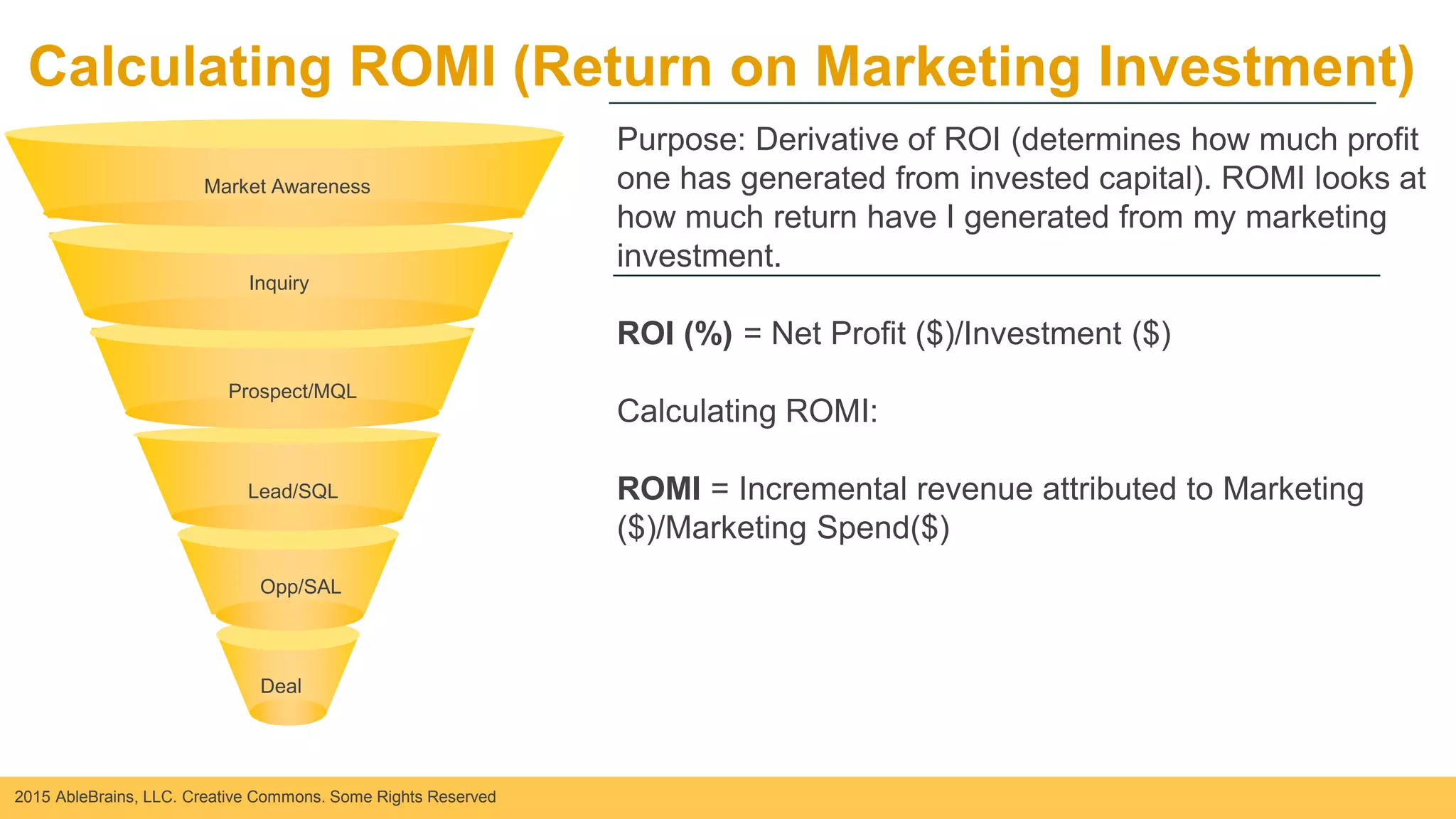 2015 AbleBrains, LLC. Creative Commons. Some Rights Reserved
Calculating ROMI (Return on Marketing Investment)
Opp/SAL
Lead/SQL
Inquiry
Prospect/MQL
Deal
Market Awareness
Nurturing
Bucket
Purpose: Derivative of ROI (determines how much profit
one has generated from invested capital). ROMI looks at
how much return have I generated from my marketing
investment.
ROI (%) = Net Profit ($)/Investment ($)
Calculating ROMI:
ROMI = Incremental revenue attributed to Marketing
($)/Marketing Spend($)
 