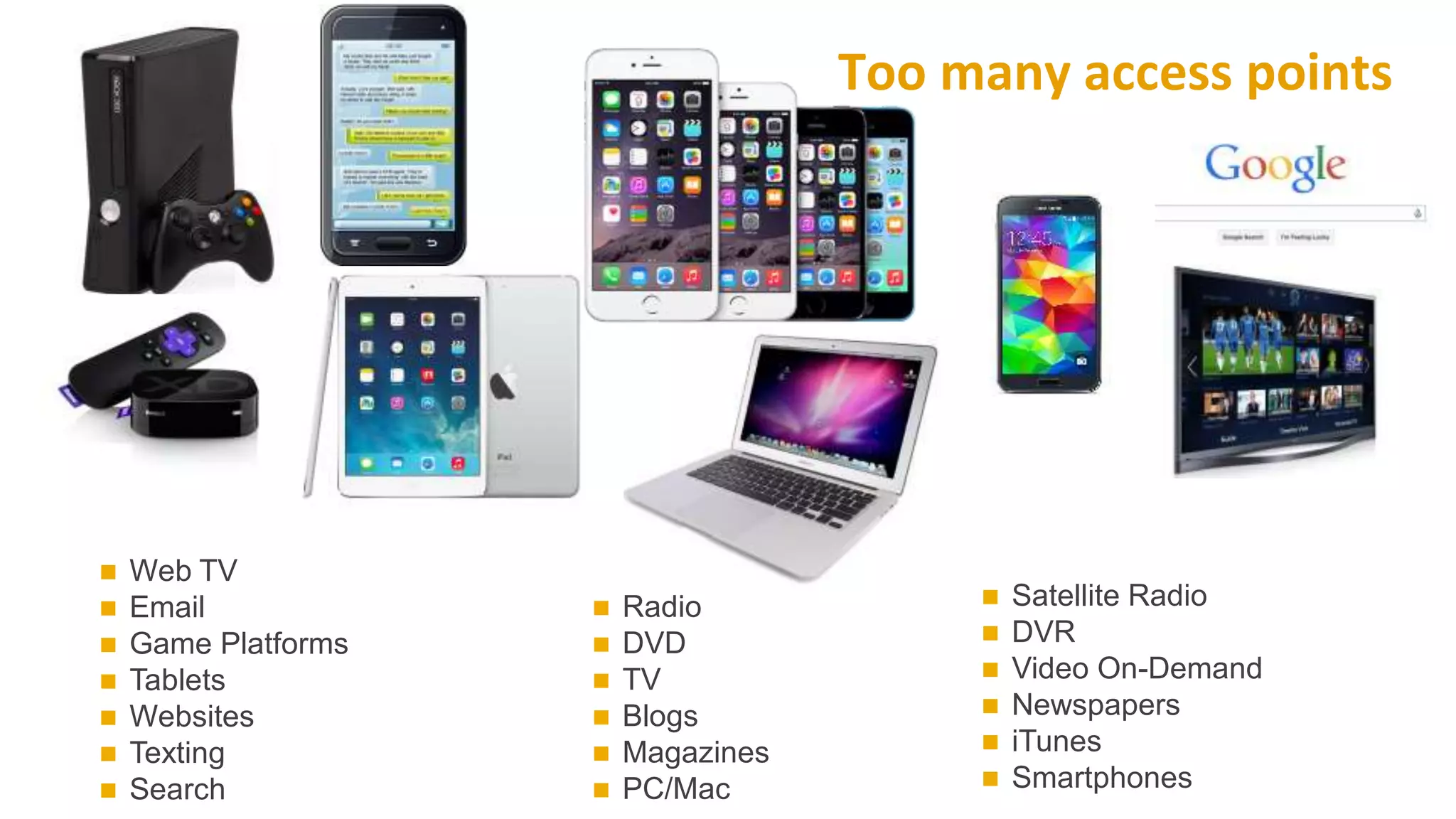 63
Too many access points
 Web TV
 Email
 Game Platforms
 Tablets
 Websites
 Texting
 Search
 Radio
 DVD
 TV
 Blogs
 Magazines
 PC/Mac
 Satellite Radio
 DVR
 Video On-Demand
 Newspapers
 iTunes
 Smartphones
 