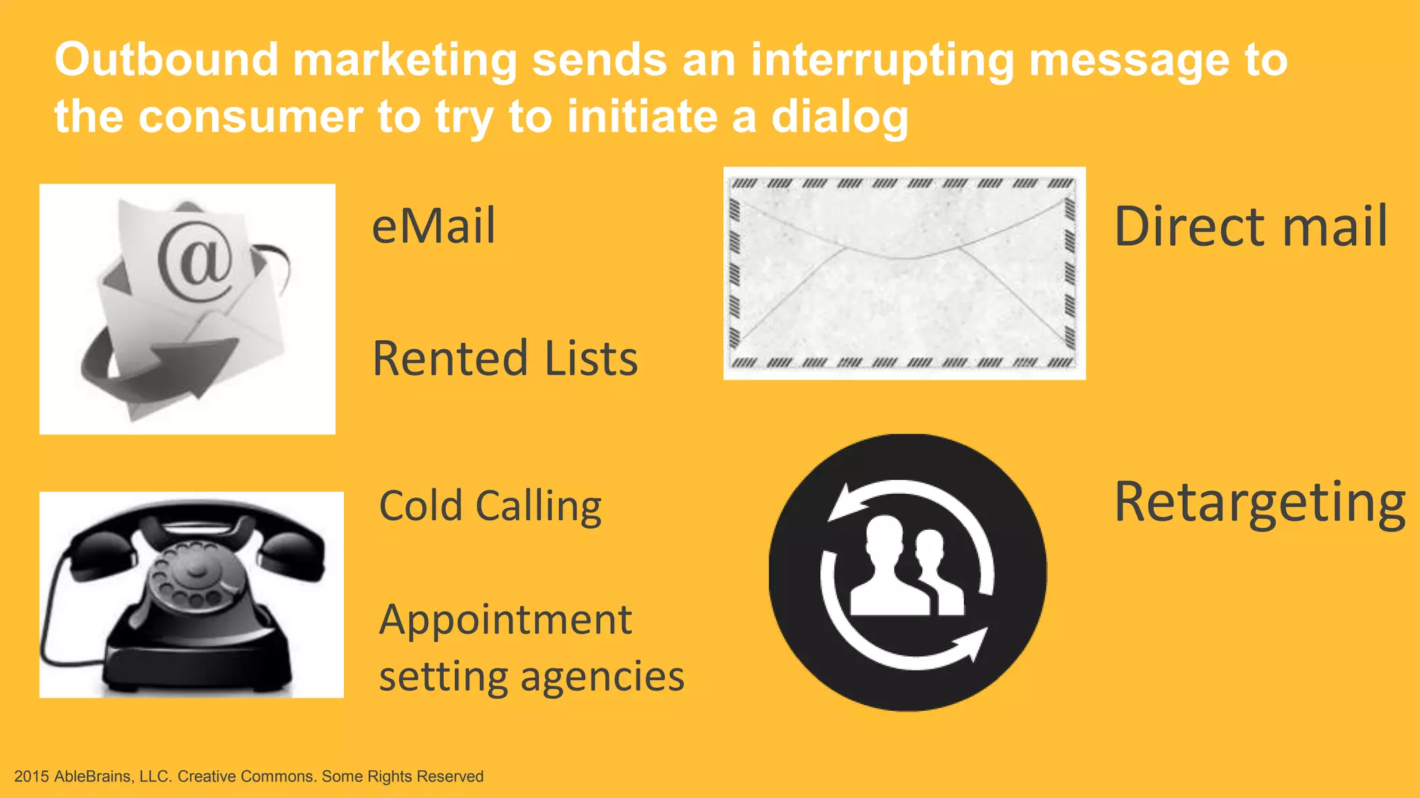 2015 AbleBrains, LLC. Creative Commons. Some Rights Reserved
Outbound marketing sends an interrupting message to
the consumer to try to initiate a dialog
eMail
Rented Lists
Cold Calling
Appointment
setting agencies
Direct mail
Retargeting
 