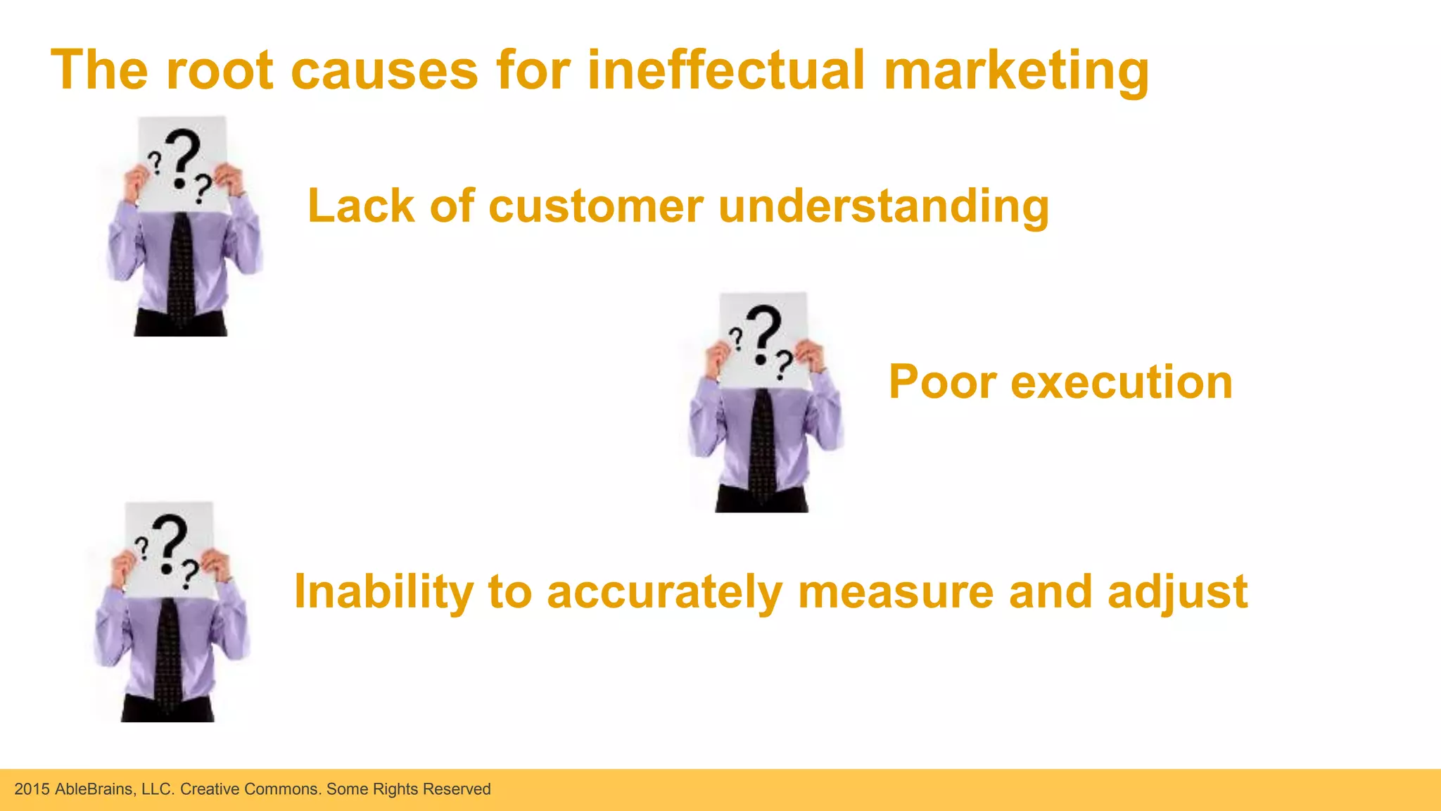 2015 AbleBrains, LLC. Creative Commons. Some Rights Reserved
The root causes for ineffectual marketing
Lack of customer understanding
Poor execution
Inability to accurately measure and adjust
 