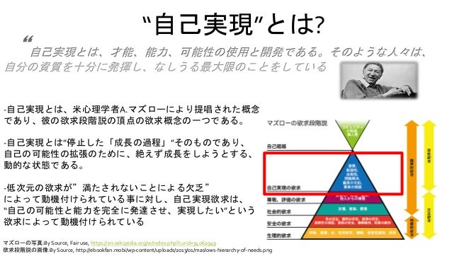 自己実現の研究コミュニティ発足にあたって
