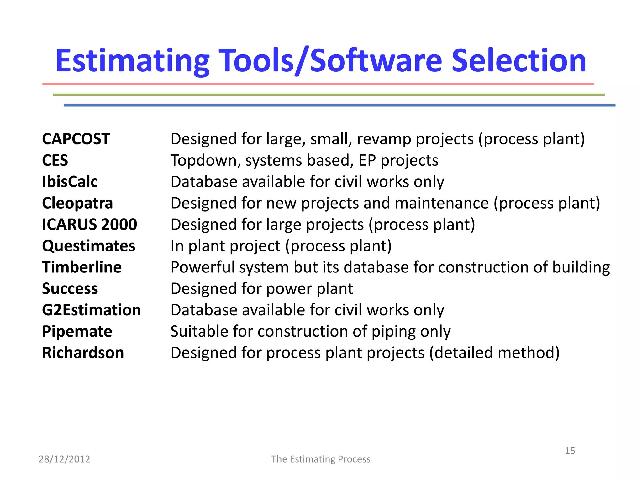 Estimating Tools/Software Selection

CAPCOST        Designed for large, small, revamp projects (process plant)
CES            Topdown, systems based, EP projects
IbisCalc       Database available for civil works only
Cleopatra      Designed for new projects and maintenance (process plant)
ICARUS 2000    Designed for large projects (process plant)
Questimates    In plant project (process plant)
Timberline     Powerful system but its database for construction of building
Success        Designed for power plant
G2Estimation   Database available for civil works only
Pipemate       Suitable for construction of piping only
Richardson     Designed for process plant projects (detailed method)




                                                                     15
28/12/2012                  The Estimating Process
 
