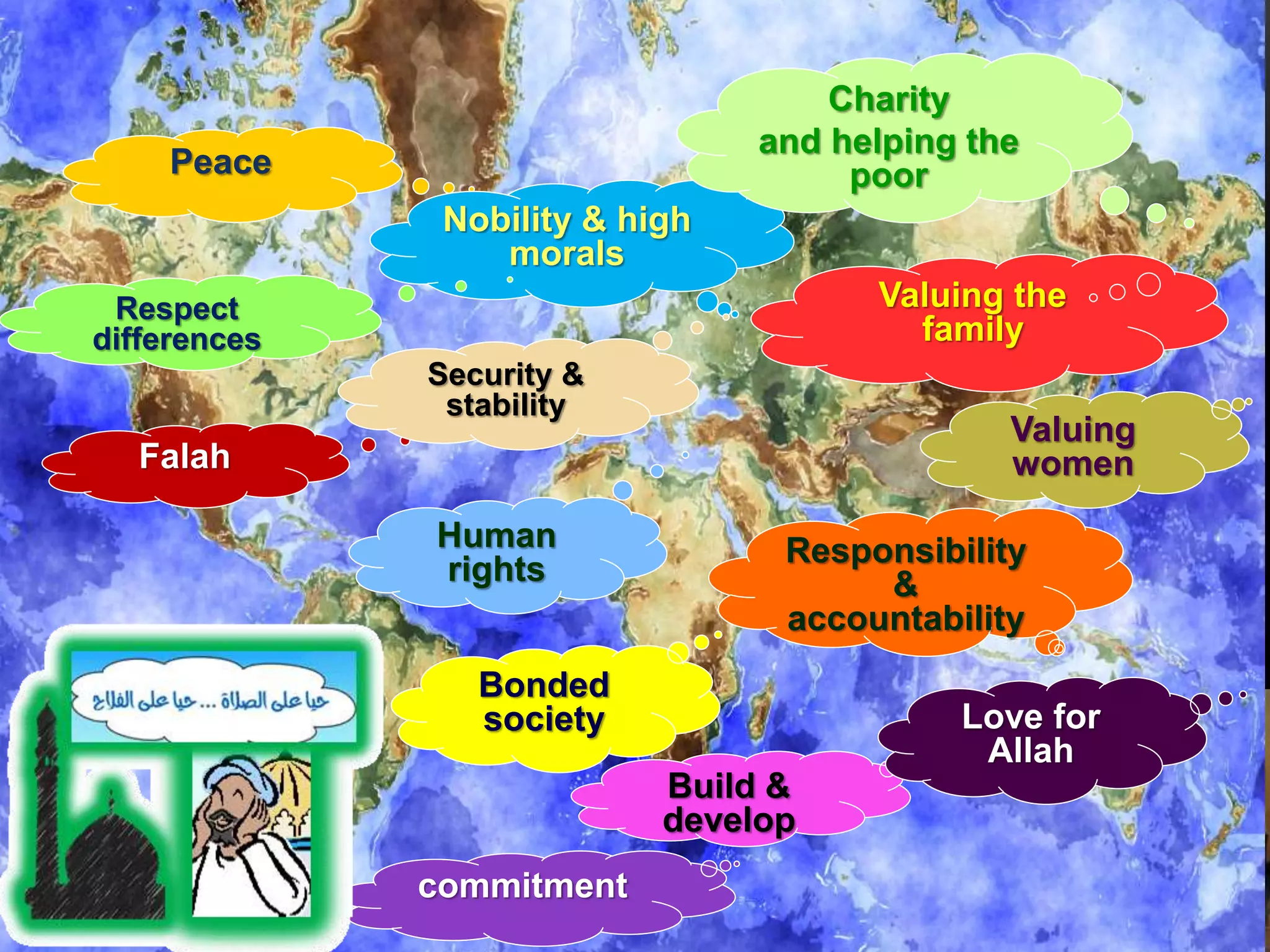 Valuing
women
Bonded
society
Human
rights
Peace
Nobility & high
morals
Falah
Valuing the
family
Respect
differences
Responsibility
&
accountability
Charity
and helping the
poor
Build &
develop
Security &
stability
commitment
Love for
Allah
 