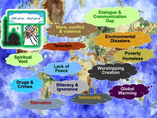 Poverty
Homeless
Illiteracy &
Ignorance
Lack of
Peace
Racism
Wars, conflict
& violence
Drugs &
Crimes
Spiritual
Void
Environmental
Disasters
Pollution
Worshipping
Creation
Dialogue &
Communication
Gap
Immorality
Terrorism
Starvation
Global
Warming
 