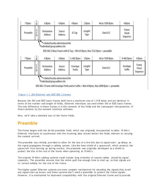 the ethernet frame a walkthrough what is the maximum frame size for ethernet ii frames on a vlan