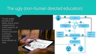 The ugly (non-human directed education)
Though quality
education will
always require active
engagement by
human teachers, AI
promises to
enhance education
at all levels,
especially by
providing
personalization at
scale.
 