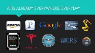 AI IS ALREADY EVERYWHERE, EVERYDAY
 