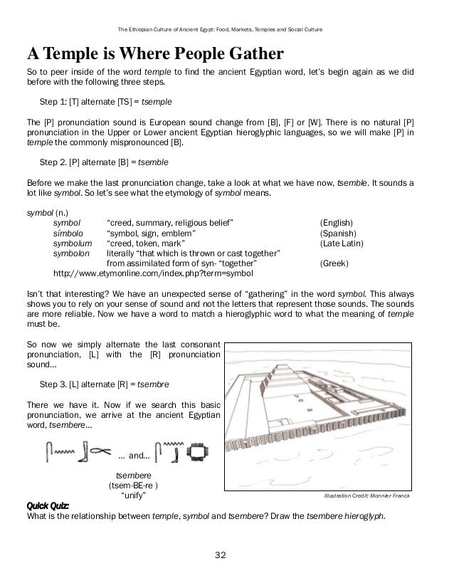 the social relationships of ancient egyptians Lesson plans for interdisciplinary unit: ancient • students will select a member of the ancient egyptian social • what do you think the ancient egyptians. the social relationships of ancient egyptians Lesson plans for interdisciplinary unit: ancient • students will select a member of the ancient egyptian social • what do you think the ancient egyptians.