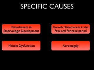 SPECIFIC CAUSES
Disturbances in
Embryologic Development
Growth Disturbances in the
Fetal and Perinatal period
Muscle Dysfunction Acromegaly
 