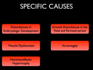 SPECIFIC CAUSES
Disturbances in
Embryologic Development
Growth Disturbances in the
Fetal and Perinatal period
Muscle Dysfunction Acromegaly
Hemimandibular
Hypertrophy
 
