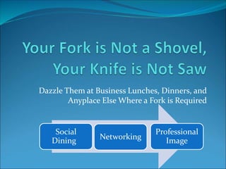 Dazzle Them at Business Lunches, Dinners, and
Anyplace Else Where a Fork is Required
Social
Dining Networking
Professional
Image
 