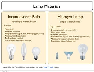 Incandescent Bulb
Made of:
• Glass (bulb)
• Tungsten (ﬁlament)
• Molybdenium, copper, iron, nickel (support, wires)
• Alum...