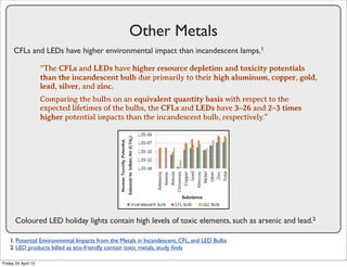 1. Potential Environmental Impacts from the Metals in Incandescent, CFL, and LED Bulbs
2. LED products billed as eco-frien...
