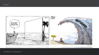 EU Migration Crisis Management
EU Fear!
 