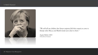 EU Migration Crisis Management
“We will tell our children that Syrian migrants fled their country to come to
Europe when Mecca and Muslim lands were closer to them.”
Angela Merkel, 2015
(Chancellor of Germany)
A. Merkel’s Statement!
 