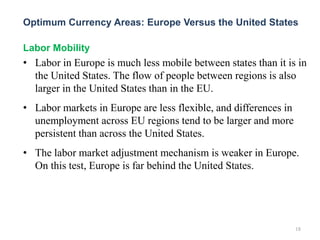 Labor Mobility
• Labor in Europe is much less mobile between states than it is in
the United States. The flow of people between regions is also
larger in the United States than in the EU.
• Labor markets in Europe are less flexible, and differences in
unemployment across EU regions tend to be larger and more
persistent than across the United States.
• The labor market adjustment mechanism is weaker in Europe.
On this test, Europe is far behind the United States.
18
Optimum Currency Areas: Europe Versus the United States
 