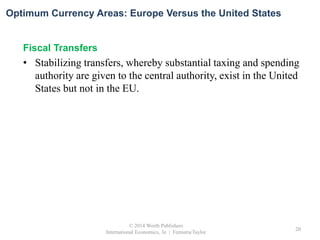 Fiscal Transfers
• Stabilizing transfers, whereby substantial taxing and spending
authority are given to the central authority, exist in the United
States but not in the EU.
© 2014 Worth Publishers
International Economics, 3e | Feenstra/Taylor
20
Optimum Currency Areas: Europe Versus the United States
 