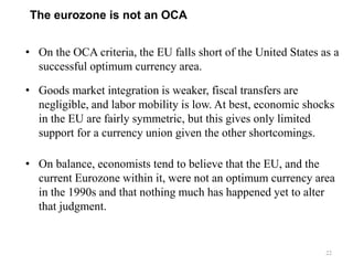 • On the OCA criteria, the EU falls short of the United States as a
successful optimum currency area.
• Goods market integration is weaker, fiscal transfers are
negligible, and labor mobility is low. At best, economic shocks
in the EU are fairly symmetric, but this gives only limited
support for a currency union given the other shortcomings.
• On balance, economists tend to believe that the EU, and the
current Eurozone within it, were not an optimum currency area
in the 1990s and that nothing much has happened yet to alter
that judgment.
22
The eurozone is not an OCA
 