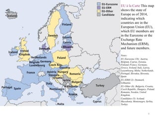 EU à la Carte This map
shows the state of
Europe as of 2014,
indicating which
countries are in the
European Union (EU),
which EU members are
in the Eurozone or the
Exchange Rate
Mechanism (ERM),
and future members.
Notes:
EU-Eurozone (18): Austria,
Belgium, Cyprus, Estonia,
Finland, France, Germany,
Greece, Ireland, Italy, Latvia,
Luxembourg, Malta, Netherlands,
Portugal, Slovakia, Slovenia,
Spain
EU-ERM (2): Denmark,
Lithuania.
EU-Other (8): Bulgaria, Croatia,
Czech Republic, Hungary, Poland,
Romania, Sweden, United
Kingdom.
Candidates (5): Iceland,
Macedonia, Montenegro, Serbia,
Turkey.
6
 