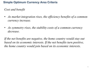 Cost and benefit
• As market integration rises, the efficiency benefits of a common
currency increase.
• As symmetry rises, the stability costs of a common currency
decrease.
If the net benefits are negative, the home country would stay out
based on its economic interests. If the net benefits turn positive,
the home country would join based on its economic interests.
Simple Optimum Currency Area Criteria
8
 