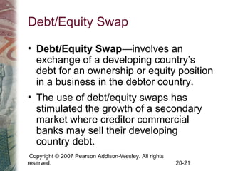 Copyright © 2007 Pearson Addison-Wesley. All rights
reserved. 20-21
Debt/Equity Swap
• Debt/Equity Swap—involves an
exchange of a developing country’s
debt for an ownership or equity position
in a business in the debtor country.
• The use of debt/equity swaps has
stimulated the growth of a secondary
market where creditor commercial
banks may sell their developing
country debt.
 